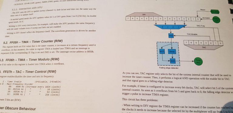 A photo of a printed out page from the Cycle-Accurate Game Boy Docs